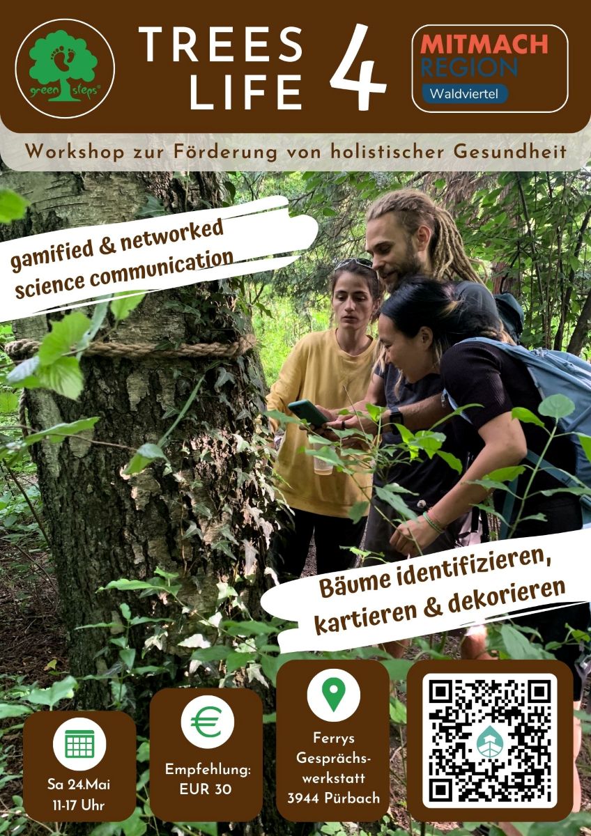 Flyer Tree Mapping