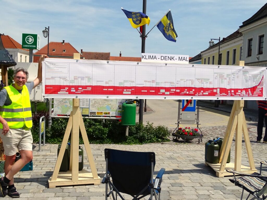 Hitzeaktionstag_#lkgmündbleibt_4.6.2025